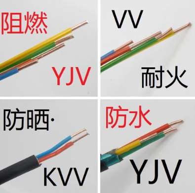 耐火电缆与阻燃电缆的主要区别有哪些