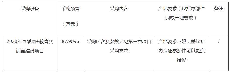 华中师范大学教育实训平台设备采购项目五标段（二次）公开招标公告