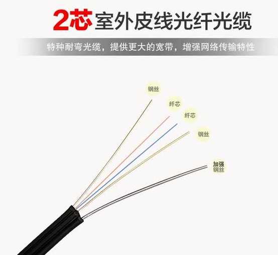西藏恒达伟业室内2芯皮线光缆厂家