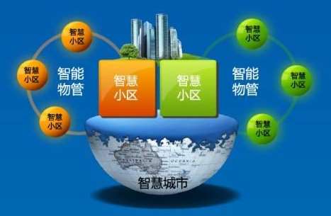 海南省朝阳街道“智慧朝阳综合管理平台”建设服务类采购项目招标