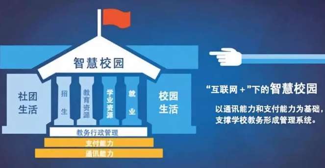 淮南合作市藏族小学智慧校园及信息化设备采购项目招标
