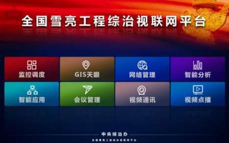湖南省漳州市公安局芗城分局2020年“雪亮工程”系统项目招标