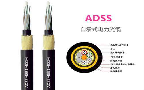 欧孚生产12芯ADSS电力光缆一米多少钱